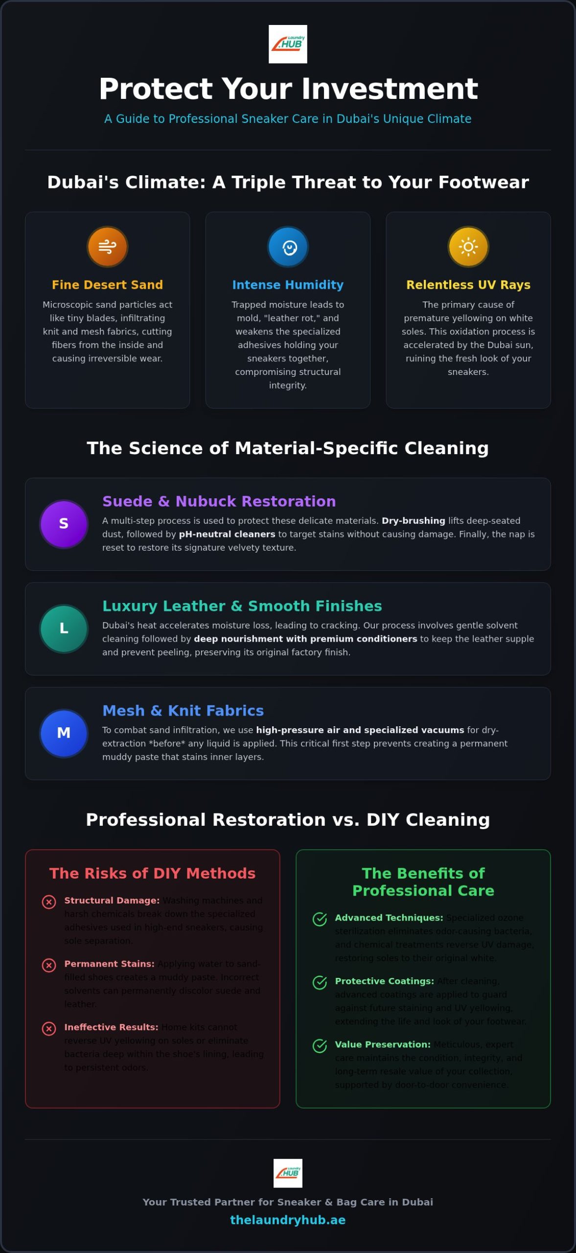 Best Sneaker Cleaning Service Dubai: Professional Shoe & Bag Restoration Guide (2026)