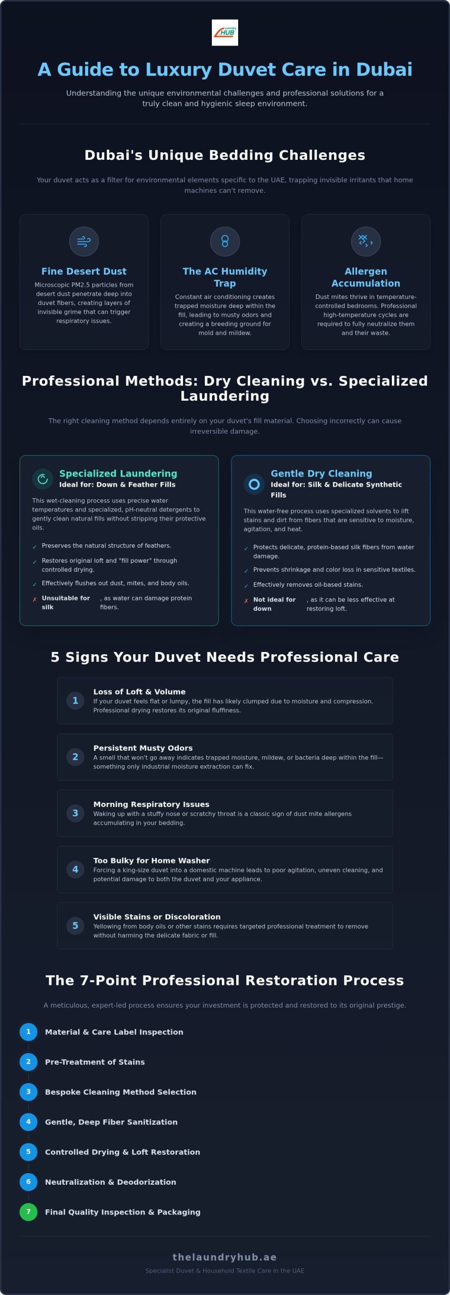 Duvet Cleaning Service Dubai: The 2026 Guide to Premium Bedding Care
